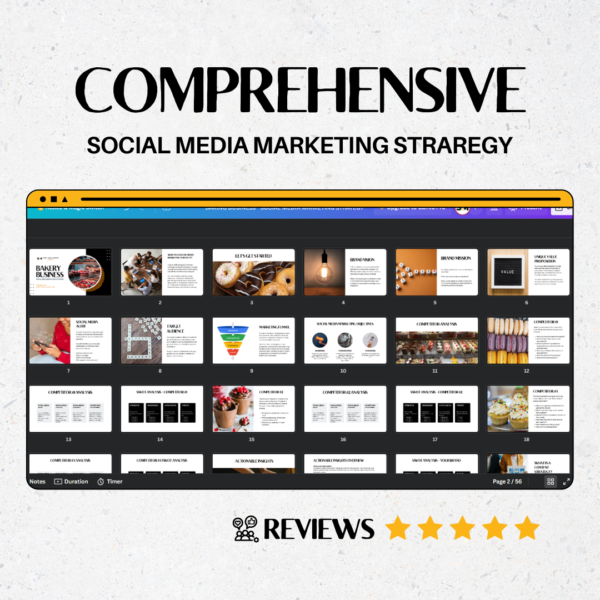 Baking Business Social Media Marketing Strategy Template - Image 9