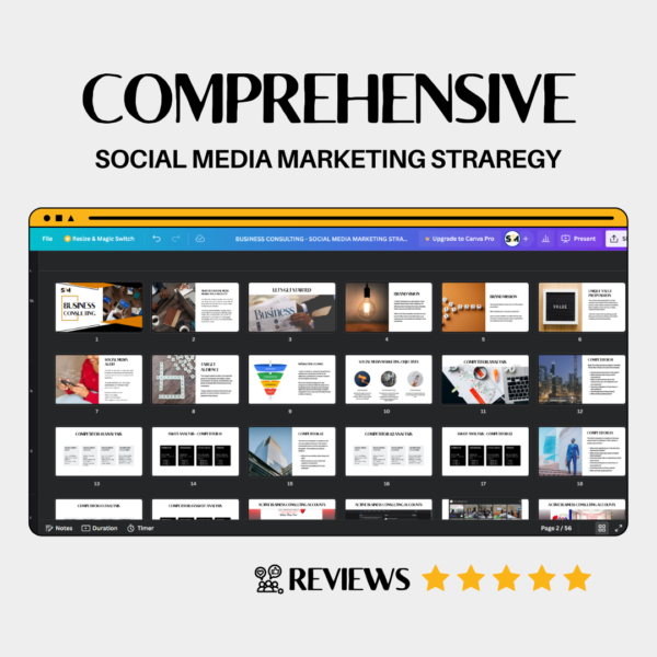 Business Consulting Social Media Marketing Strategy Template - Image 9