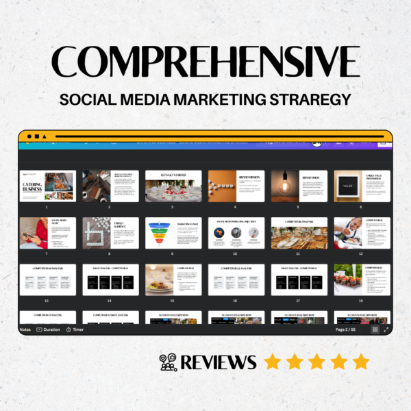 COMPREHENSIVE CATERING BUSINESS - SOCIAL MEDIA MARKETING STRATEGY