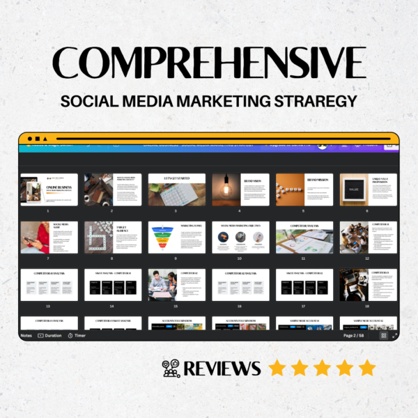 Online Business Social Media Marketing Strategy Template - Image 9