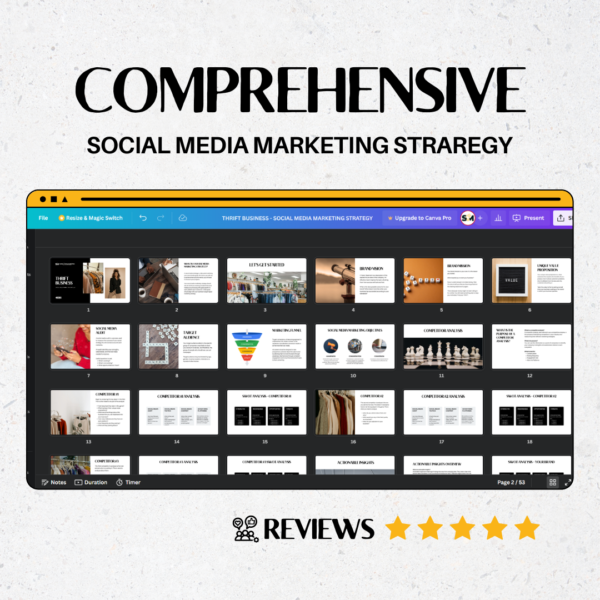 COMPREHENSIVE THRIFT BUSINESS - SOCIAL MEDIA MARKETING STRATEGY